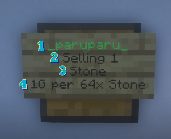 ショップ看板の見方